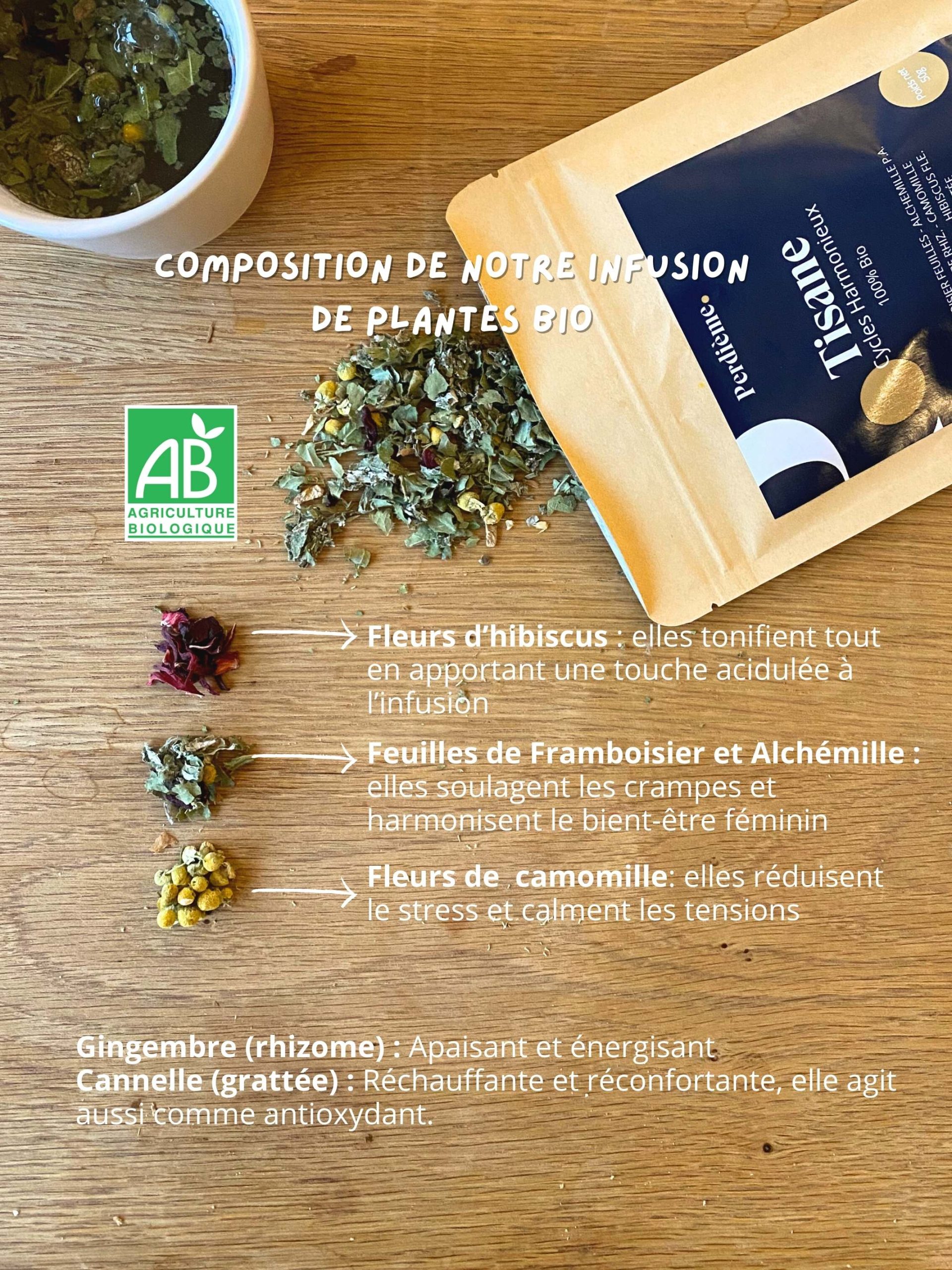 Tisane Règles Douloureuses – Image 3